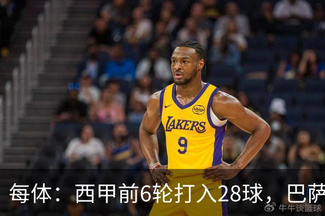 每体：西甲前6轮打入28球，巴萨正挑战11/12赛季穆氏皇马进球纪录